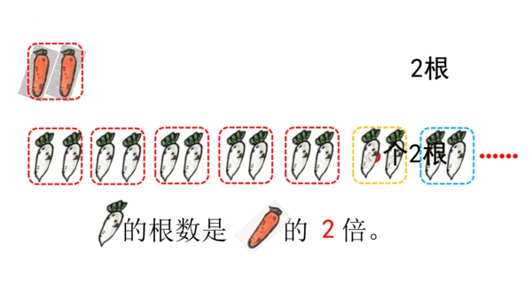 人教版数学三年级上册《倍的认识》（课件）(共24张PPT)