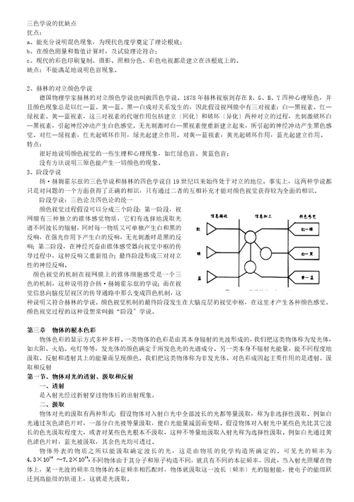 色彩心理学色彩设计基础知识完整版