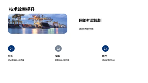 物流网络新篇章