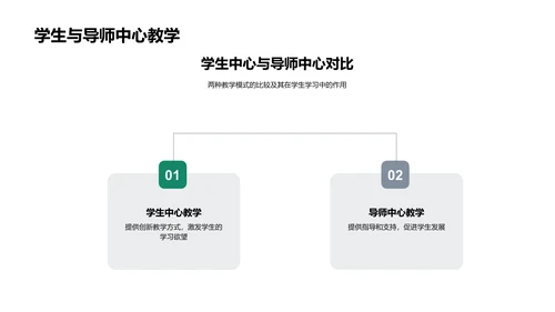 创新教学法讲座PPT模板