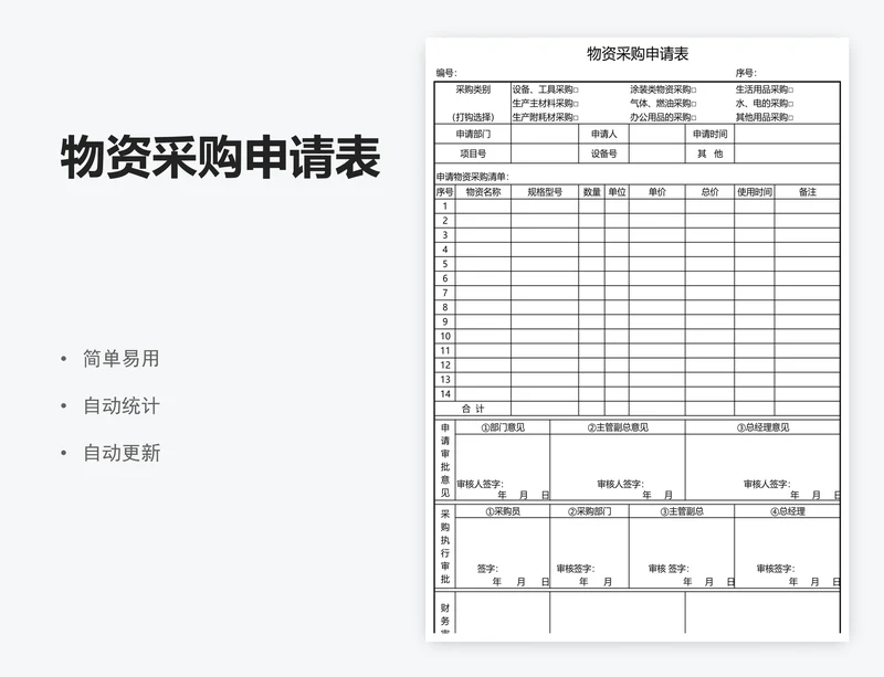 物资采购申请表