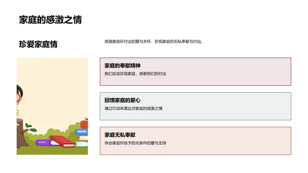 家庭教育解析报告PPT模板