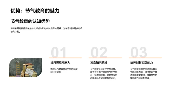 节气教育的价值与实践