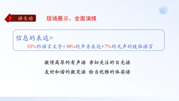 八年级下册 第一单元 口语交际 即席讲话 课件（共30张PPT）