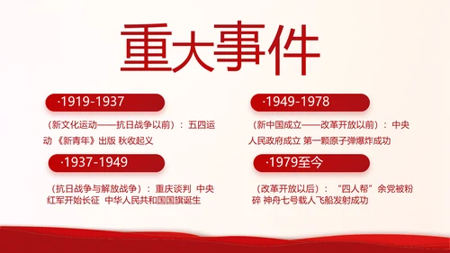 红色奋斗百年路启航新征程动态PPT