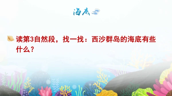 18.富饶的西沙群岛   课件