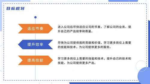 蓝色扁平波点岗位竞聘个人简历PPT模板