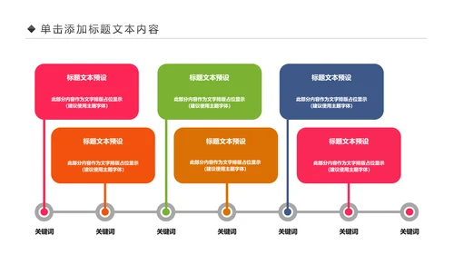 儿童舞蹈培训舞蹈艺术培训兴趣班PPT模板