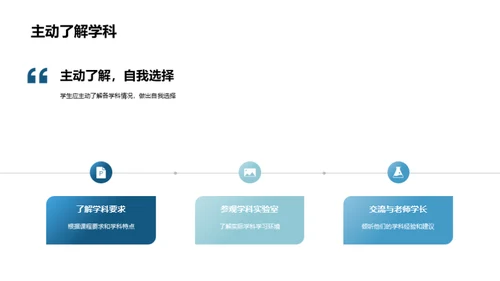 高中学科选择指南