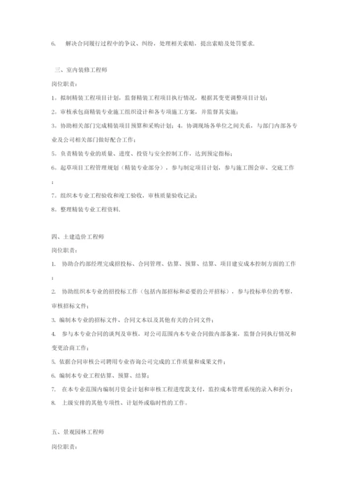 房地产公司部分岗位职责.docx