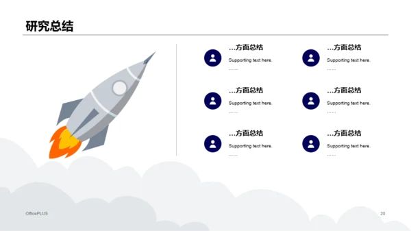 蓝色大学电子信息管理毕业答辩PPT案例