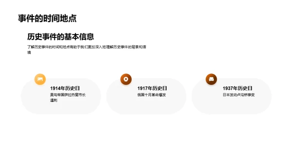 历史大事件深度解读