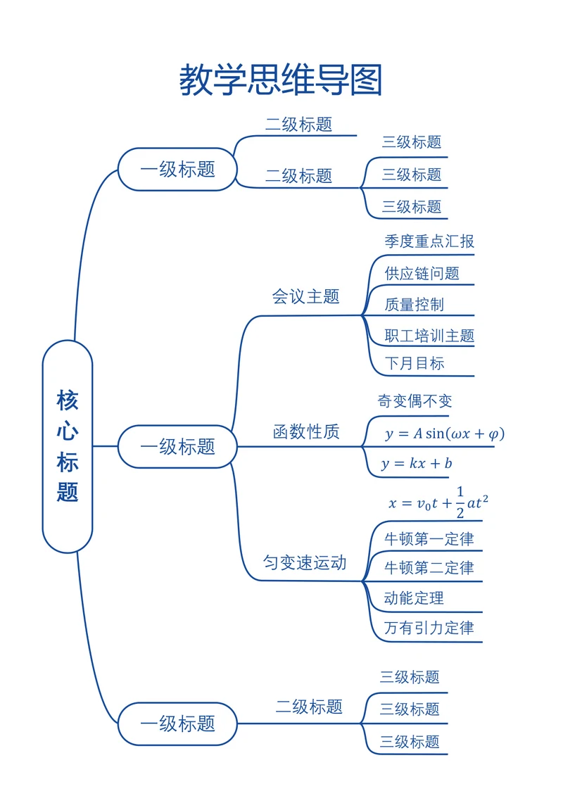 教学思维导图