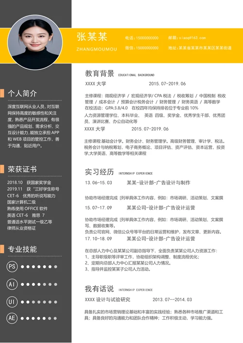 互联网运营专业简历模板