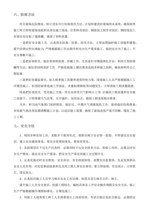 后张法空心板梁预制综合标准施工专业方案.docx