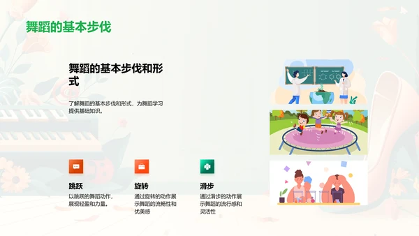 舞蹈入门及应用PPT模板