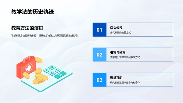 教育技术更新