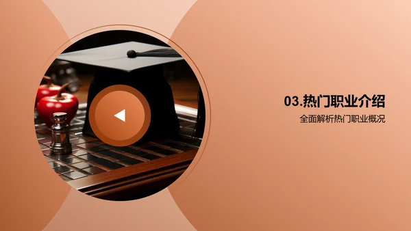 规划职业 见证未来