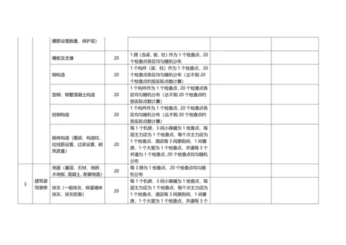 施工质量检查表万达广场大商业.docx