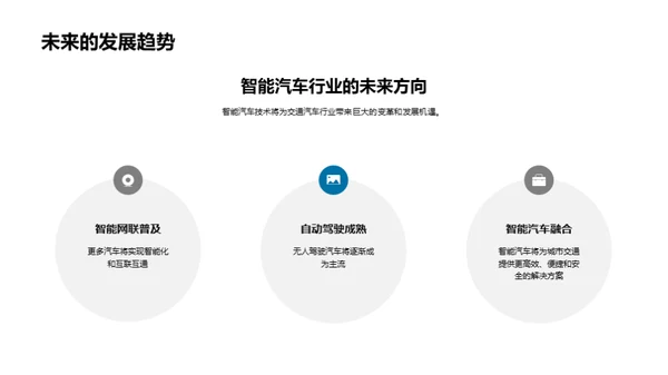 商务风交通汽车学术答辩PPT模板