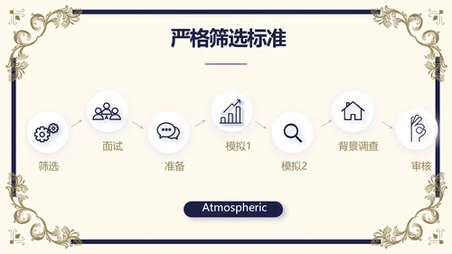 路演尊贵商业计划书商务动态PPT模板