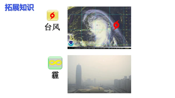 4.1 多变的天气（课件）-2024-2025学年七年级地理上册同步课件（人教版2024）