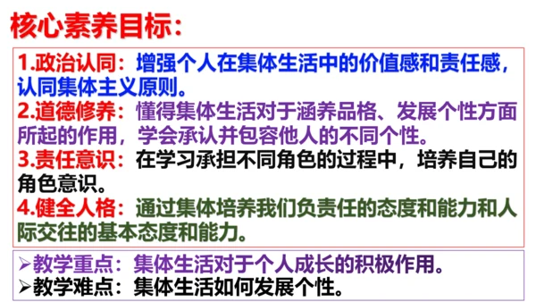 【新课标】6.2 集体生活成就我课件（25张ppt）