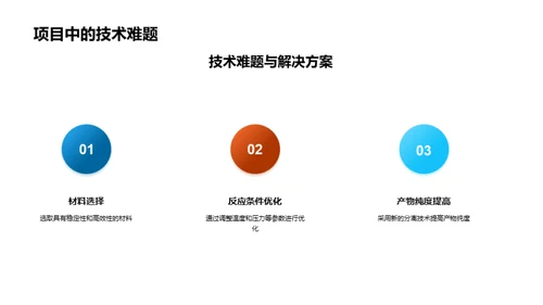 化学领域新技术解析