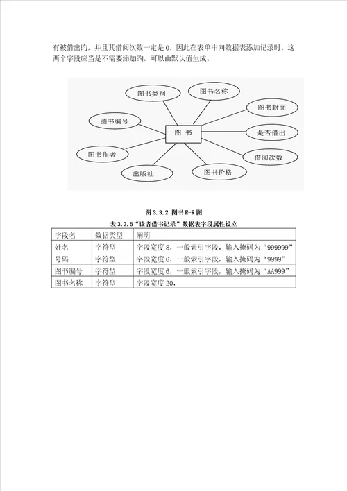 图书基础管理系统综合设计实习报告