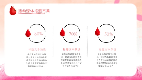 世界献血者日爱心公益无偿献血医疗PPT模板