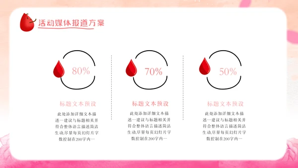 世界献血者日爱心公益无偿献血医疗PPT模板