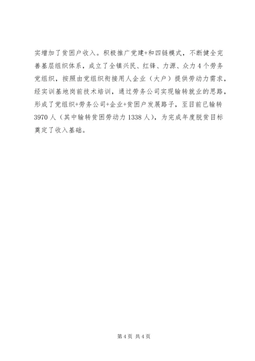 乡镇推进党支部建设标准化暨党建统领“一强三创”行动五项措施.docx