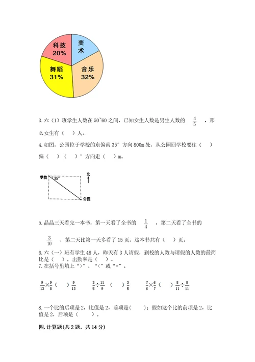 小学六年级上册数学期末测试卷含答案培优a卷