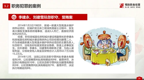 预防职务犯罪思想教育专题讲座PPT课件