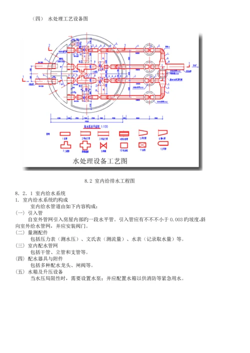 给水排水工程图.docx