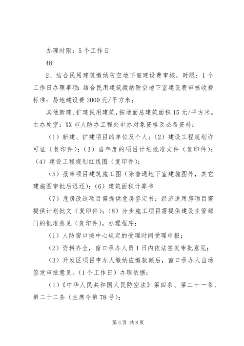 人防办行政许可申请书.docx