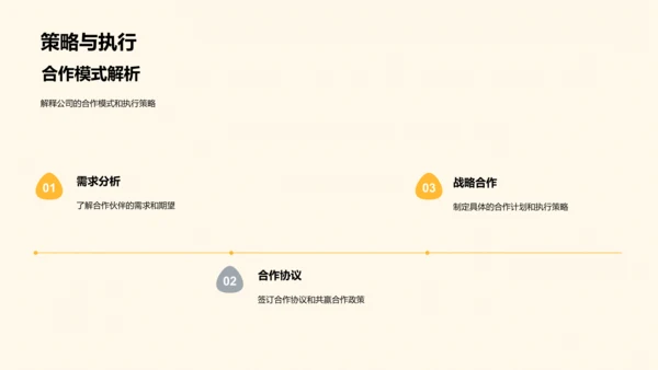 金融合作新模式PPT模板