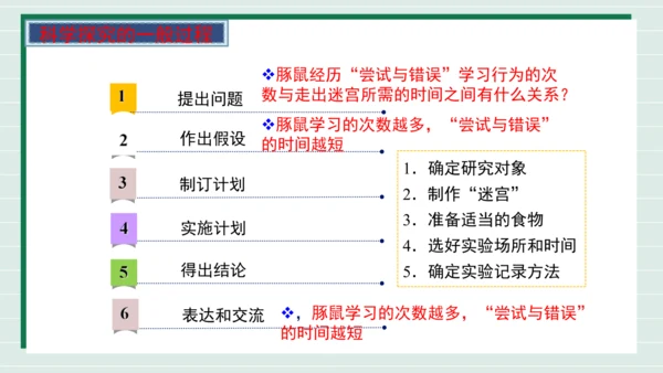 人教版生物八上 5.2.2先天性行为和学习行为(共18张PPT)+视频素材