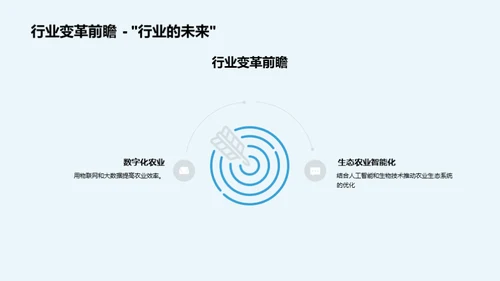 绿色农业新篇章