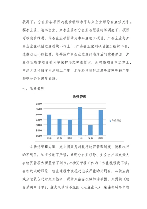 年终绩效考核报告.docx