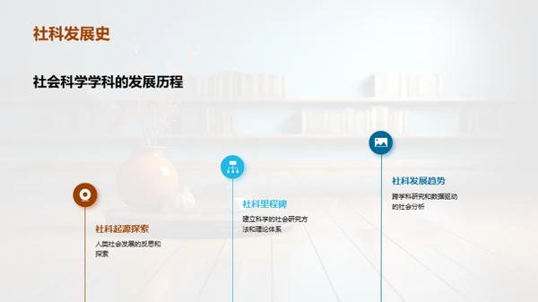 学科之路：解密与选择