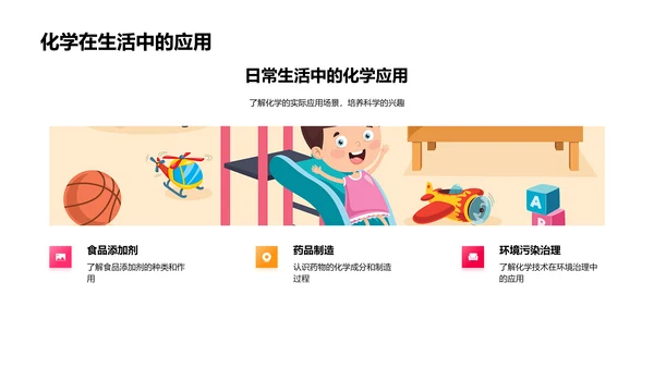 数理化学习策略PPT模板