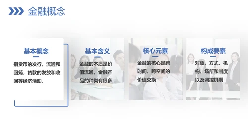 银行业务技巧教学PPT模板