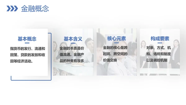 银行业务技巧教学PPT模板
