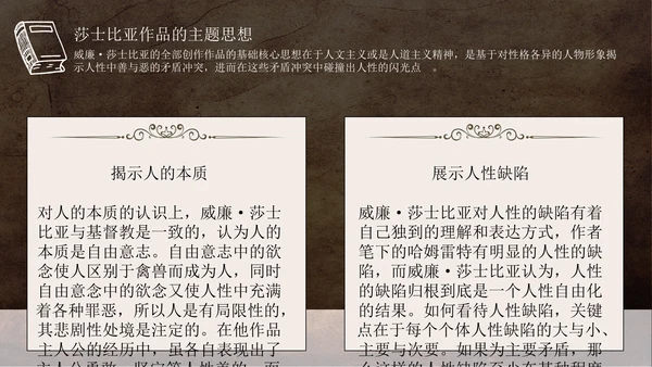 文学常识之莎士比亚人物介绍通用PPT模板