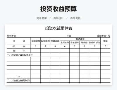 投资收益预算