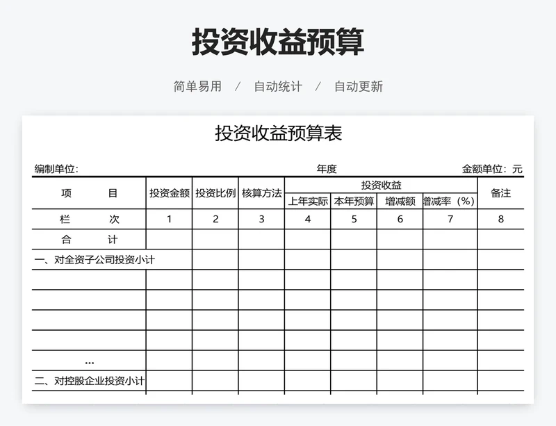 投资收益预算