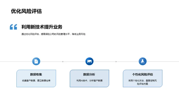 科技引领保险行业新纪元