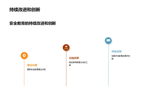 深化安全教育实践