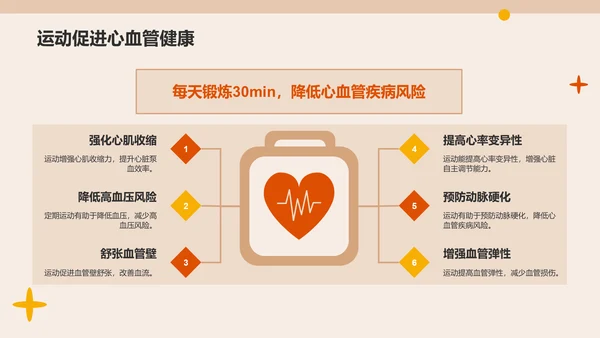 橙色插画风运动与健康：体育项目的益处PPT模板